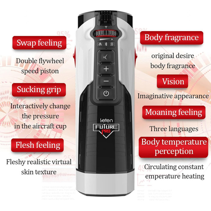 Електричний мастурбатор-чаша для чоловіків: автоматичний вібратор пеніса, секс-іграшка