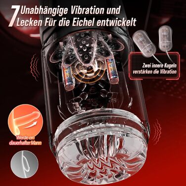 Мастурбатор для чоловіків KI-Interaktion з 7 режимами вібрації, ротацією та імітацією язика - секс-іграшка