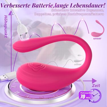 Вібратор KI-Sync Liebeskugeln для жінок, анальні дилдо-вібратори, комплекти для стимуляції клітора, 9 режимів, анальний плагін, стимулятор для G-точки (магента, універсальний розмір)