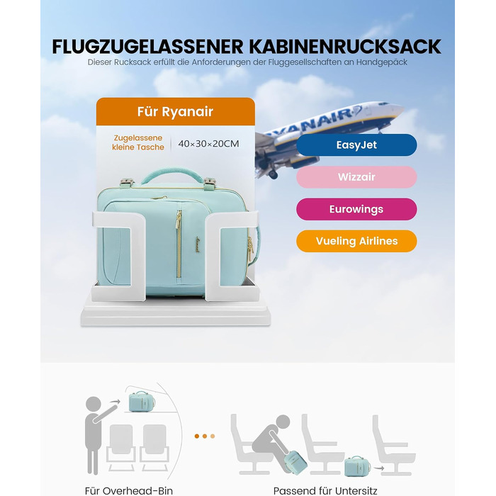 Дорожній рюкзак LOVEVOOK для ручної поклажі Ryanair 40x30x20 см, сумка-рюкзак для ноутбука 13.3