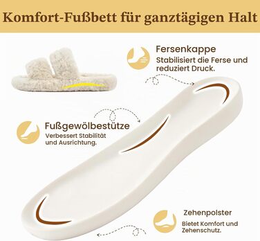 Жіночі м'які капці RockDove з ефектом пам'яті (Memory Foam), бежеві, розмір 40/41 EU
