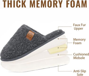 Жіночі м'які капці-тапочки Evshine з ефектом пам'яті (Memory Foam), закриті домашні капці, темно-сірі, розмір 37/37.5 EU