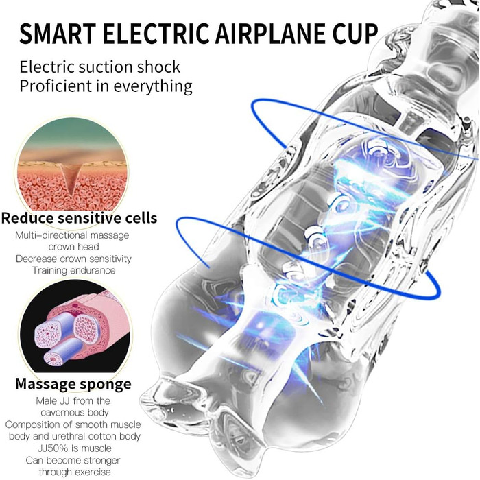 Електрична пеніс-насос Jpscor з 10 вібраційними та вакуумними режимами - тренувальний пристрій для чоловіків