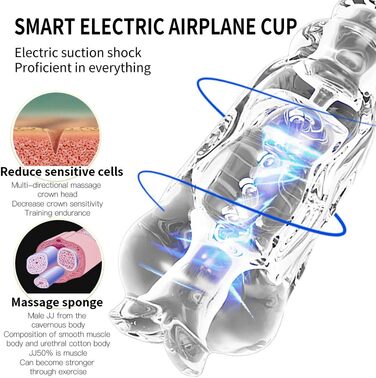 Електрична пеніс-насос Jpscor з 10 вібраційними та вакуумними режимами - тренувальний пристрій для чоловіків