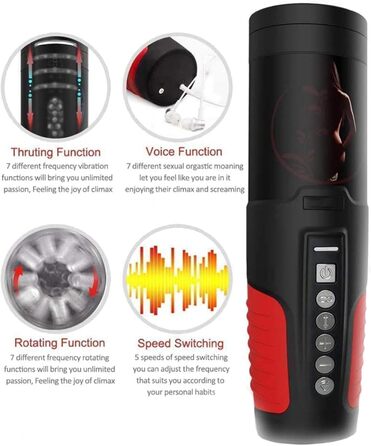 Автоматичний електричний мастурбатор-чаша з 7 телескопічними функціями та режимами обертання. Іграшка для чоловіків