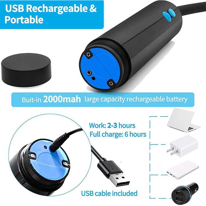 Електрична вакуумна помпа для збільшення пеніса Lmgoc Neu - 4 режими, для чоловіків