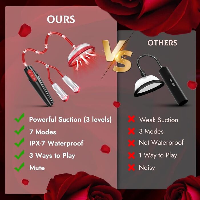 Масажер для статевих органів для жінок, стимулятор клітора, секс-іграшка для жінок