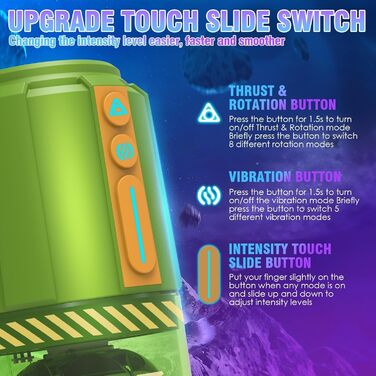 Електричний стакан для мастурбації з 8 обертовими, телескопічною функцією та 5 режимами вібрації. Іграшки для чоловіків, набори вібраторів для мастурбації.