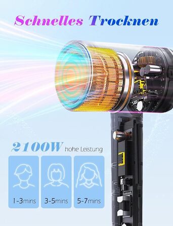 Складаний дорожній фен для волосся Aigostar 1800W з іонною технологією, 2 режими нагріву та холодний обдув, сірий