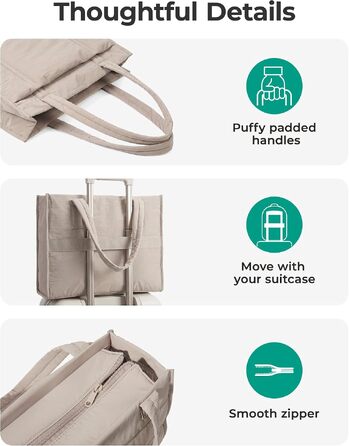 Жіноча сумка-шопер Bagsmart Puffer 21Л для ноутбука 15.6