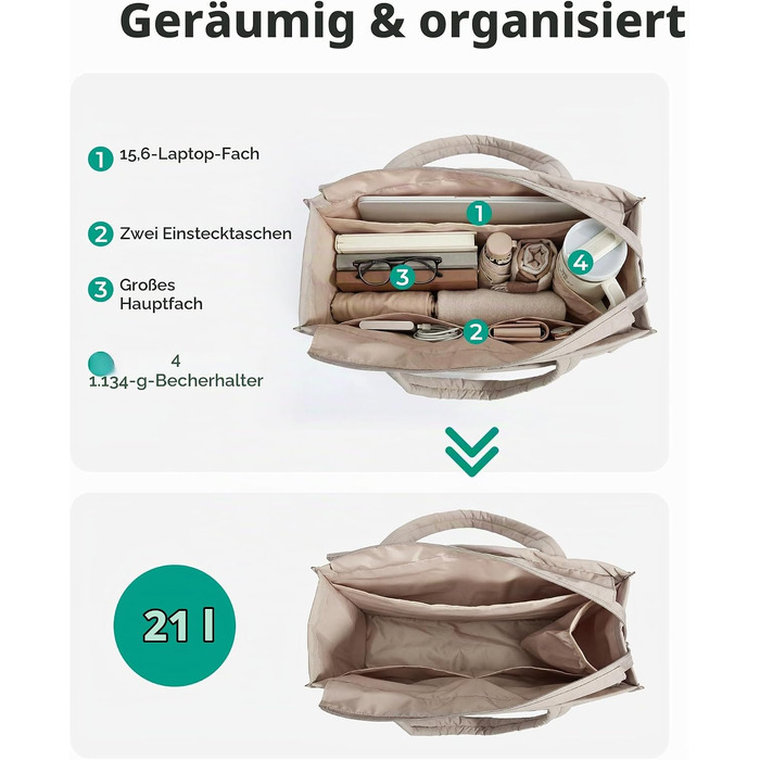 Жіноча сумка-шопер Bagsmart Puffer великого розміру (21Л) для ноутбука 15.6