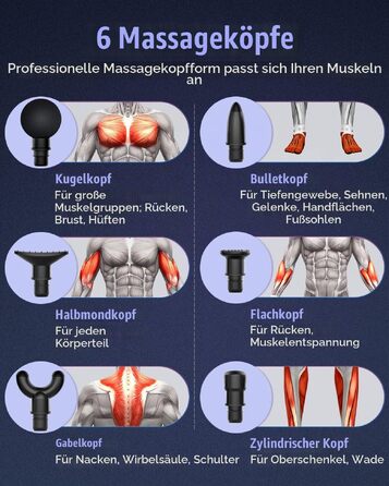 Перкусійний масажер Massage Gun для м'язів, ручний масажний пістолет з 30 рівнями швидкості та 6 насадками, USB-C зарядка, чорний