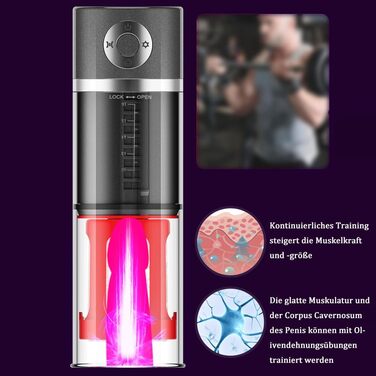 Електрична помпа для збільшення статевого члена Jpscor, 5 режимів, для чоловіків