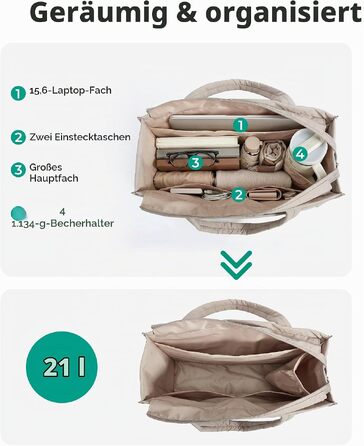 Жіноча сумка-шопер Bagsmart Puffer великого розміру (21Л) для ноутбука 15.6
