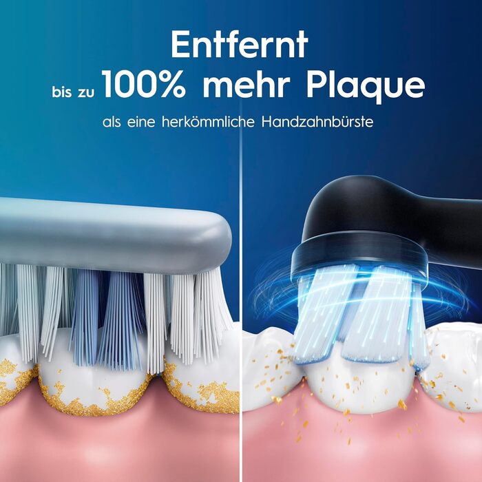 Електрична зубна щітка Oral-B iO Series 2, чорна (Night Black), 3 режими чищення, набір з 2 щіток та дорожнім футляром