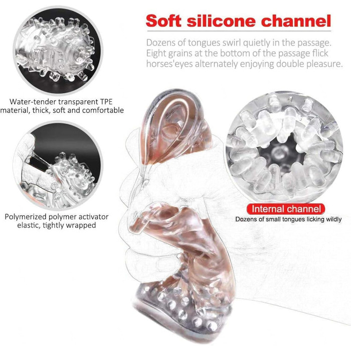 Автоматичний чоловічий мастурбатор з 7 функціями телескопічного витягування та режимами обертання | Масажер для чоловіків