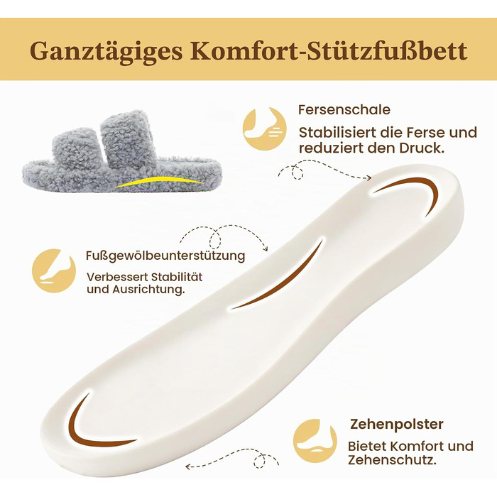 Жіночі м'які капці RockDove з ефектом пам'яті (Memory Foam), світло-сірі, розмір 38/39 EU