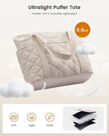 Жіноча сумка-шопер LOVEVOOK великого розміру, м'яка дута сумка Tote Bag для ноутбука 17.3