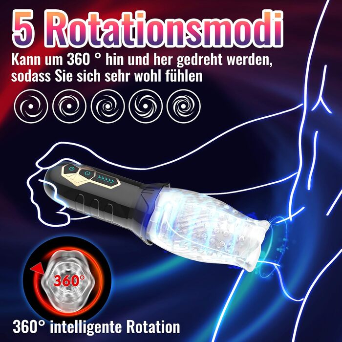 Масажер для чоловіків з 5 режимами ротації та 10 вібраційними режимами - Секс-іграшка для соло, прозора машина для штучної вагіни