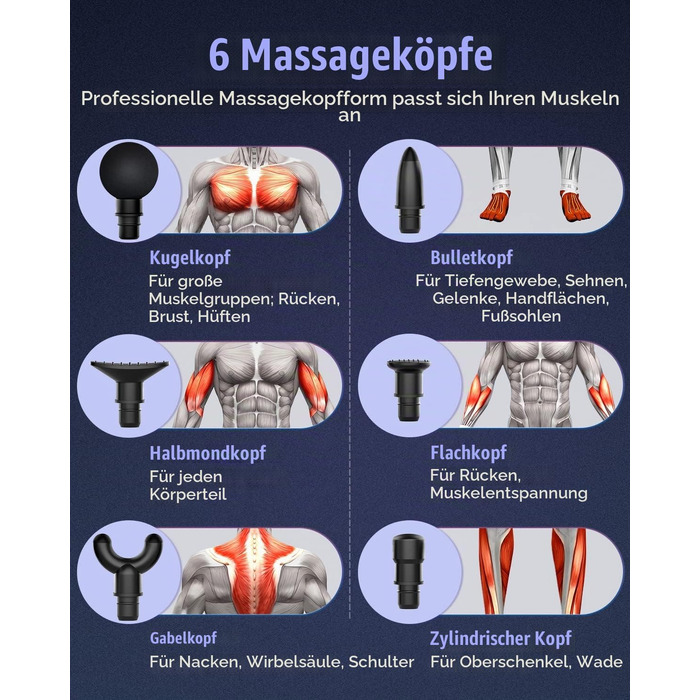 Перкусійний масажер Massage Gun для м'язів, ручний масажний пістолет з 30 рівнями швидкості та 6 насадками, USB-C зарядка, чорний