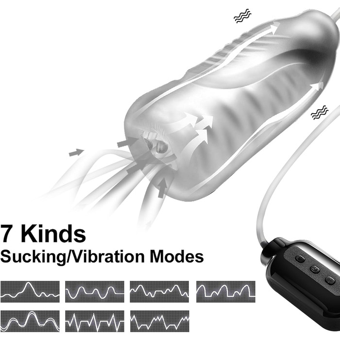 Електричний масажер для чоловіків PLNTLE Fleshlightight з 7 режимами вібрації та всмоктування. Інтимний масажер для чоловіків, компактний, тихий.