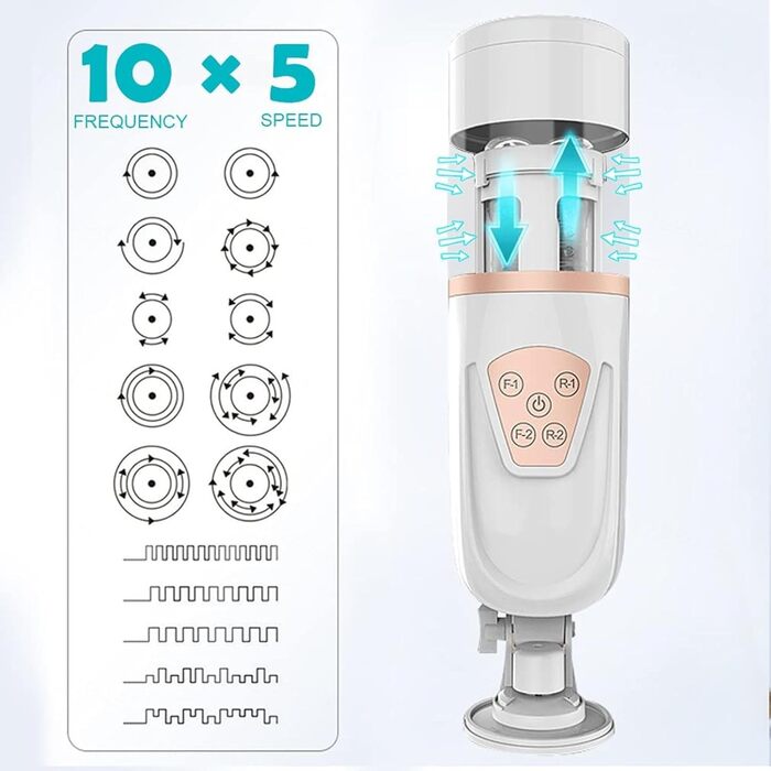 Мастурбатор з телескопічною функцією, 10 швидкостей, 3D силікон - сексуальна іграшка для дорослих