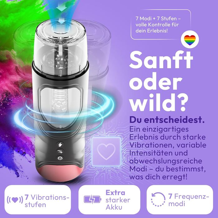 Електричний мастурбатор для чоловіків MARIELOVE – симулятор орального сексу з функцією насосу та вібрації | 7 режимів & телескопічний рух | реальна іграшка для дорослих з ротацією та масажем | перезаряджається