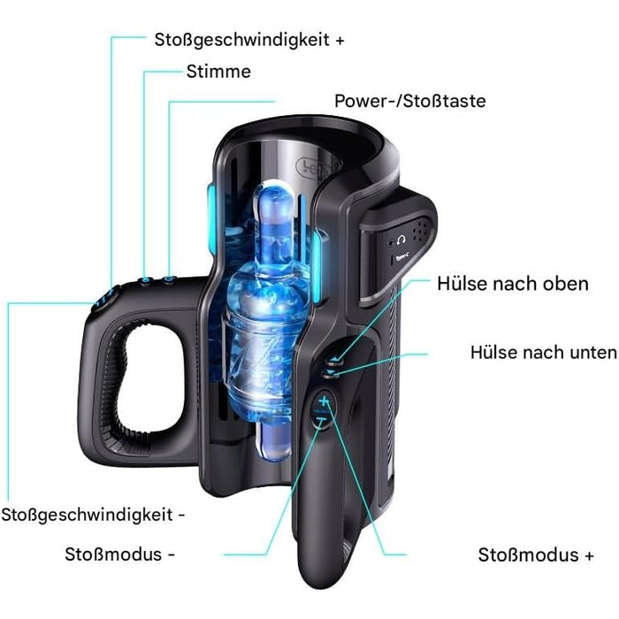 Електричний мастурбатор Leten Cannon King Pro з тримачем для телефону, 2 насадки, подвійні ручки, голосове управління та 10 режимів вібрації. Іграшка для чоловіків