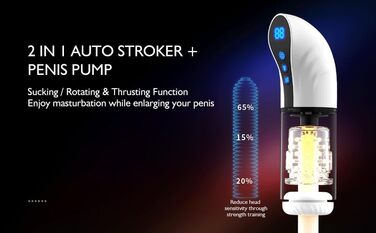 Електрична помпа для стимуляції чоловічого статевого органу з 9 рівнів вакууму, ротаційним та телескопічним функціями, LCD-дисплеєм. Автоматизована помпа для чоловіків. Іграшка для дорослих.