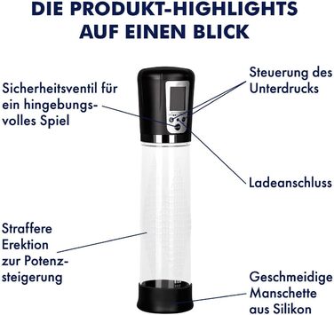EIS Penispumpe: Електрична помпа для ерекції | 4 інтенсивності | З перезарядкою | Безпечне силіконове покриття | З клапаном безпеки | 29 см