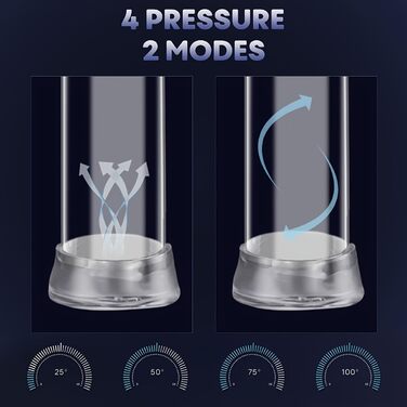 Насос для збільшення статевого члена для чоловіків: 2 режими, 4 рівні тиску, еротична іграшка для дорослих