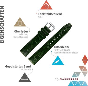 Шкіряний ремінець для годинника MARBURGER 18мм під крокодила (Caiman) з прошивкою, зелений/срібло, з набором інструментів для монтажу 52918