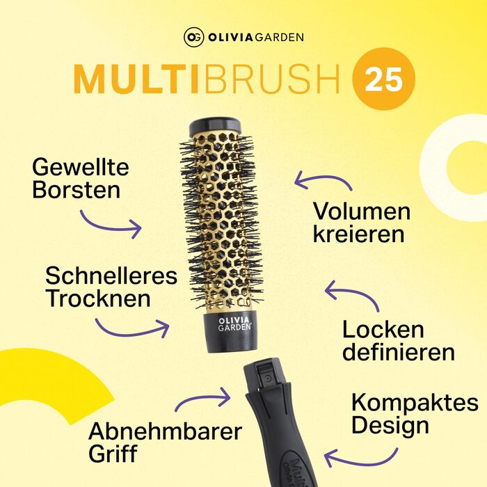 Набір багатофункціональних щіток для завивки та об'єму Olivia Garden Multibrush Curlers Kit (4 насадки та знімна ручка)