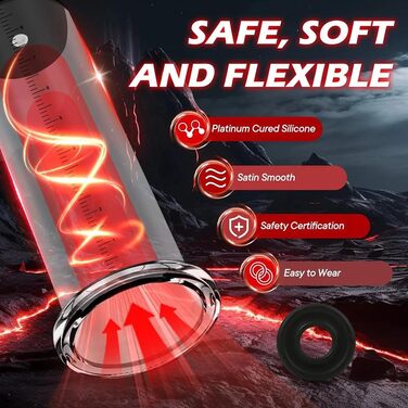 Набір пеніс-помп Kuaecr з 4 розмірів з силіконовим з'єднувачем, ручна вакуумна помпа для чоловіків, збільшення статевого члена, покращення ерекції, допомога при імпотенції