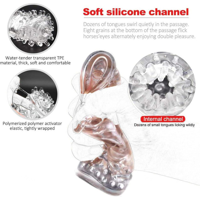 Автоматичний електричний мастурбатор-чаша з телескопічною функцією та режимами обертання. Масажер для чоловіків з 3D силіконовою вагіною, стимулятор пеніса