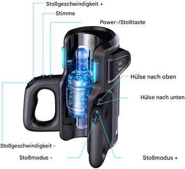 Електричний мастурбатор Leten Cannon King Pro з тримачем для телефону, 2 насадки, подвійні ручки, голосове управління та 10 режимів вібрації. Іграшка для чоловіків