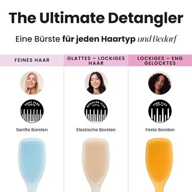 Щітка для волосся Tangle Teezer Ultimate Detangler для вологого та сухого волосся, розплутувальна для густого, кучерявого та довгого волосся, синя (для тонкого та чутливого волосся)