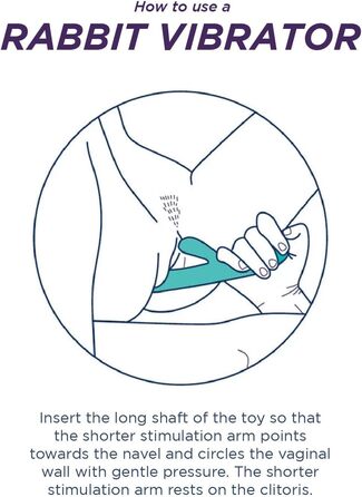 Вібратор Rabbit від Meta - для дорослих