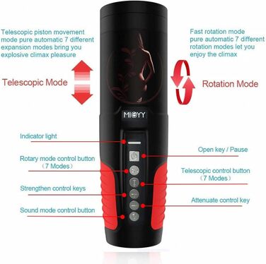 Автоматичний електричний мастурбатор-чаша з 7 телескопічними функціями та режимами обертання. Іграшка для чоловіків