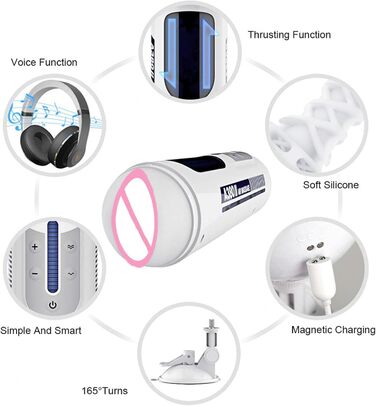 Автоматичний мастурбатор з телескопічними режимами для чоловіків - набір секс-іграшок