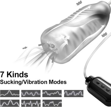 Електричний масажер для чоловіків PLNTLE Fleshlightight з 7 режимами вібрації та всмоктування. Інтимний масажер для чоловіків, компактний, тихий.