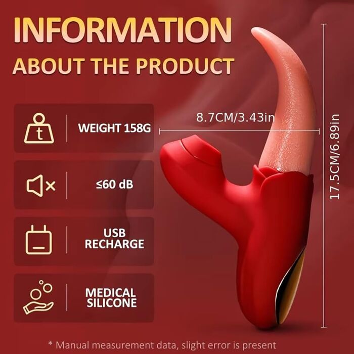 Вібратор для клітора та сосків Guspiun з функцією лизання та масажу G-точки. Іграшка для дорослих, для жінок та пар.