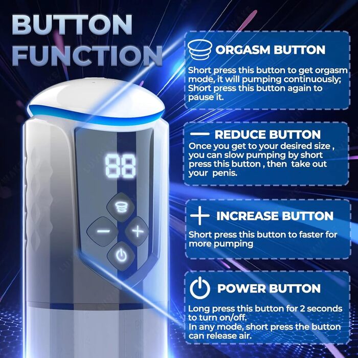 Електрична помпа для збільшення пеніса PINTLE з 5 режимами вакууму - для чоловіків