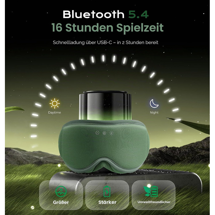 Bluetooth-навушники-маска для сну MUSICOZY 5.4, бамбукова бавовна, повна блокировка світла (Blackout), 16 годин роботи, для бічних сновидів та подорожей, зелена