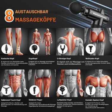Перкусійний масажер Massage Gun для глибокого масажу тканин, 32 рівні швидкості, 8 насадок для спини, плечей та всього тіла