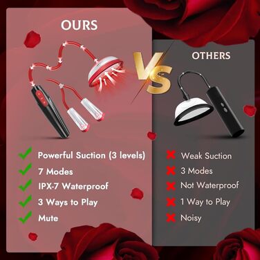 Масажер для статевих органів для жінок, стимулятор клітора, секс-іграшка для жінок