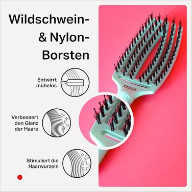 Щітка для волосся Olivia Garden Fingerbrush Care Iconic (Mint, Medium) — розплутуюча щітка з щетиною кабана та нейлоном для блиску та гладкого стайлінгу