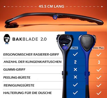 Тример для спини та тіла BaKblade 2.0 для чоловіків, бритва для гоління спини з 2 змінними лезами, синій