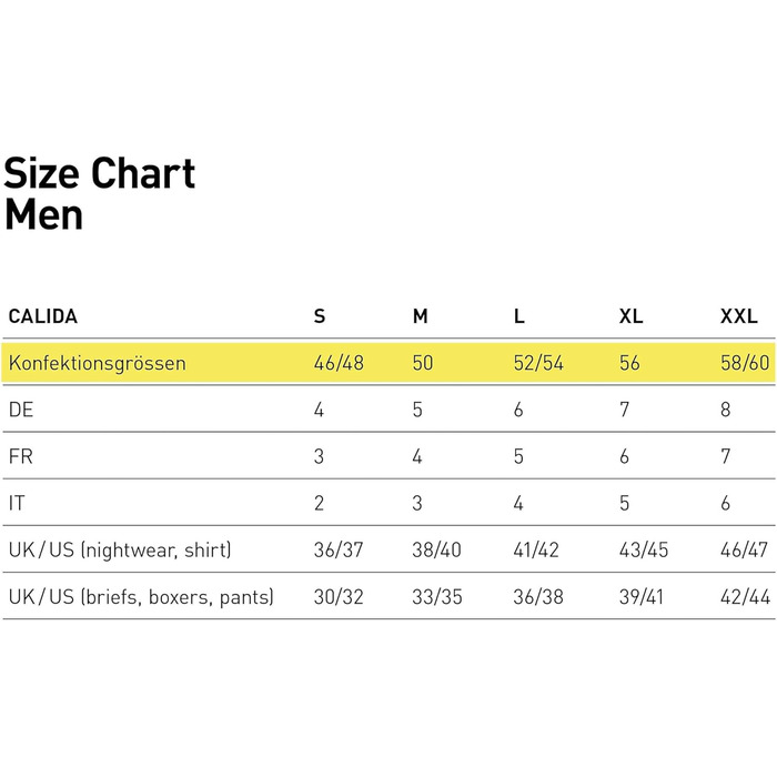 Труси чоловічі CALIDA Natural Benefit Slip, 3 шт. в упаковці, чорний (58-60)