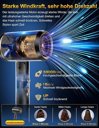 Професійний іонний фен для волосся 2400W з дифузором, складаний дорожній фен з AC-мотором, 3 режими нагріву, чорний